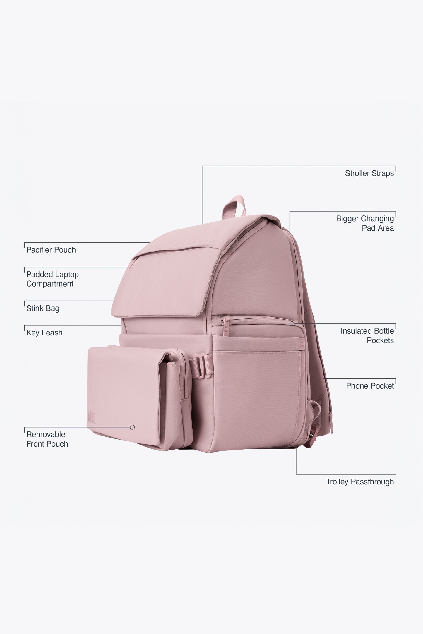 The Ultimate Diaper Backpack in Atlas Pink