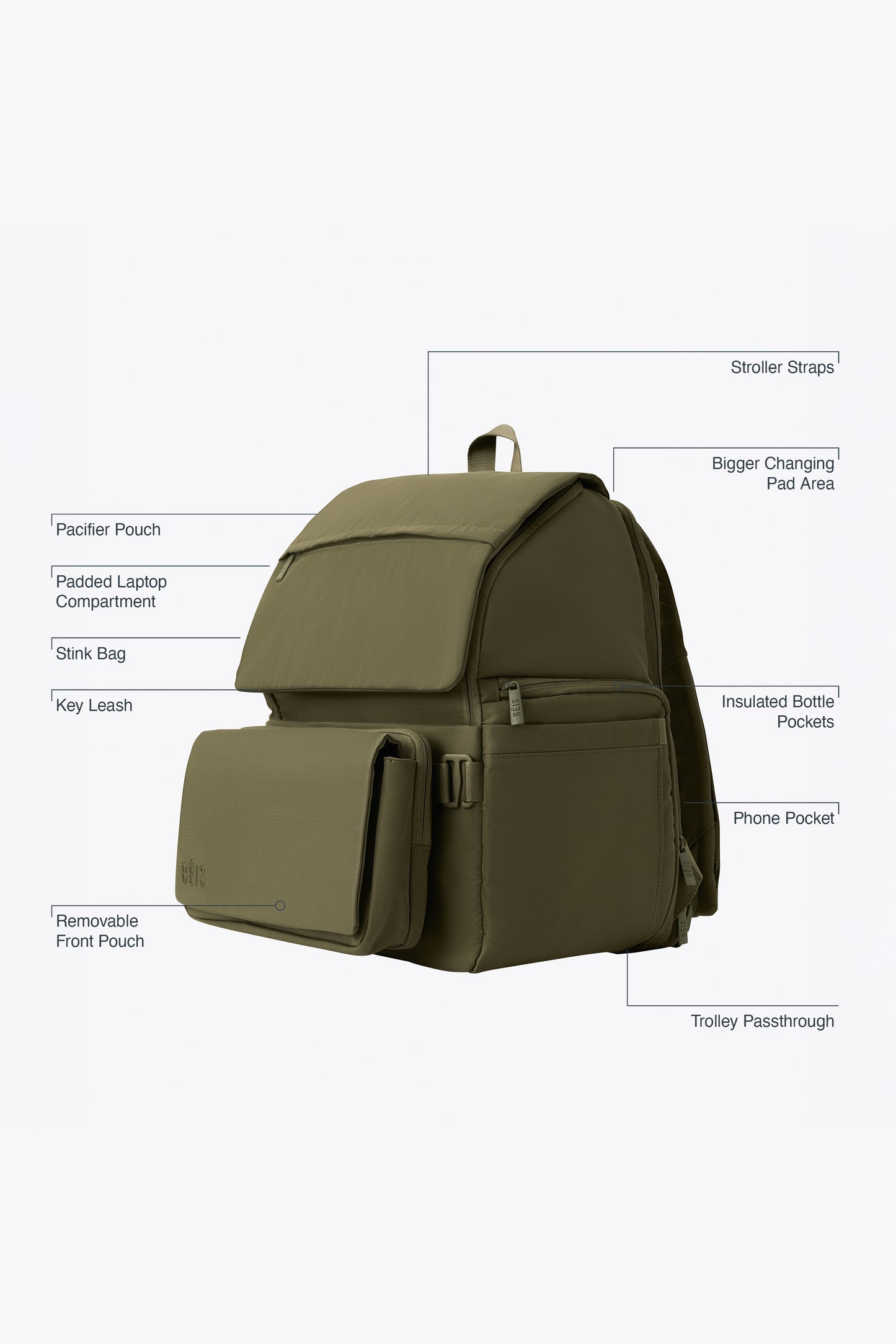 The Ultimate Diaper Backpack in Olive